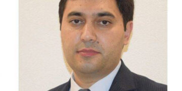 Azərbaycanın arxalandığı güc